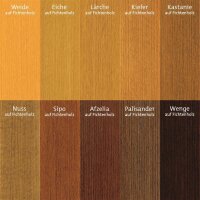 Adler Pullex TOP-LASUR - Profi Holzlasur - für Außenbereich | Diverse Farbtöne - 2,5 L