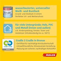 Adler Varicolor Buntlack | Acryllack | Universeller matter Grund- und Decklack | Wasserlack