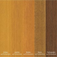 Adler Pullex 3in1 Holzschutzlasur 750ml