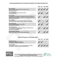 LN Schleifvlies Rollen 100 mm x 10m  Vlies W00 - 10m...